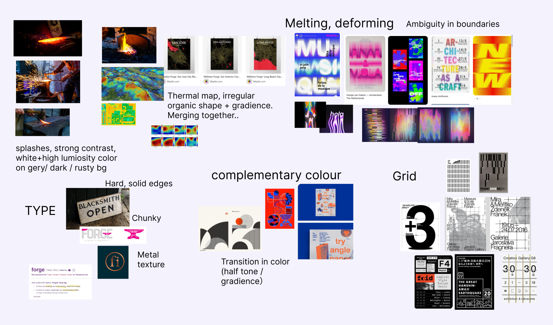 image grouping visuals