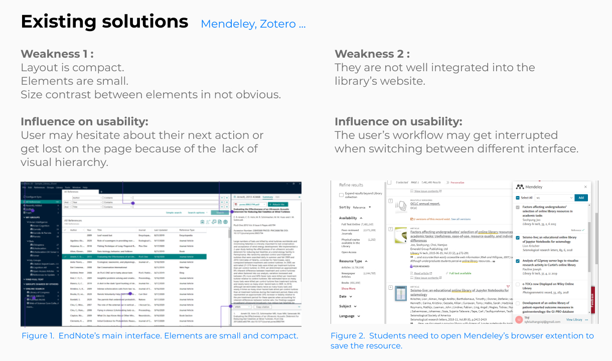 analysis on the weakness of existing resource management tools Mendeley and Zetero 